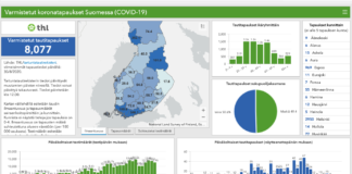 Barnaamijka Arrimaha Bulshada: Ka wacyigelinta bulshada cudurka safmarka ah ee feyruska korona