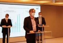 Xaaladda guud ee Korona iyo Finland oo kooban