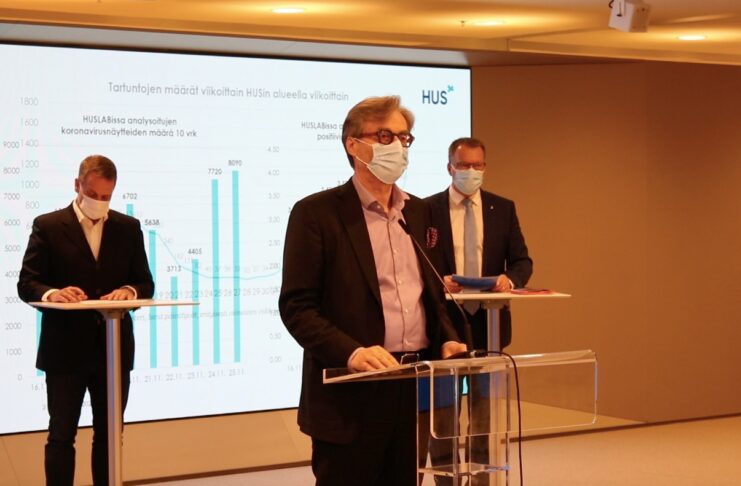 Xaaladda guud ee Korona iyo Finland oo kooban